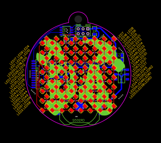 PCB Resources - EasyEDA
