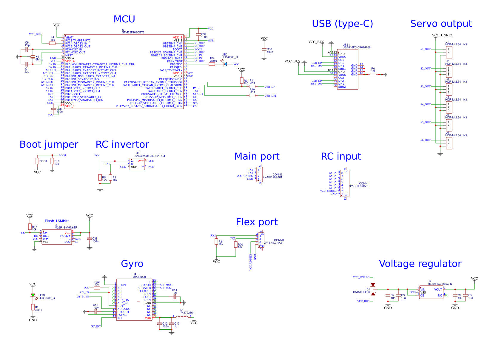 Scheme_cc3d Resources - EasyEDA