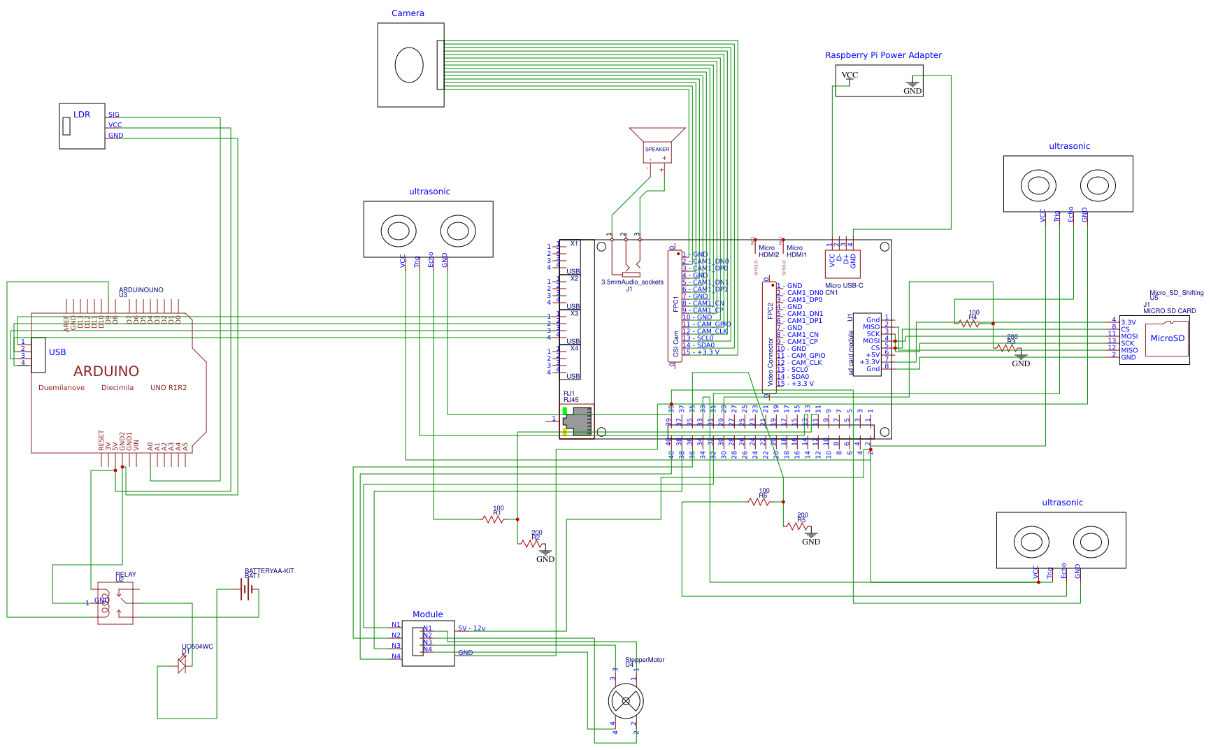 raspberry Resources - EasyEDA
