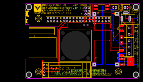 ORANGE PI Resources - EasyEDA