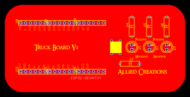truck module v1 Resources - EasyEDA