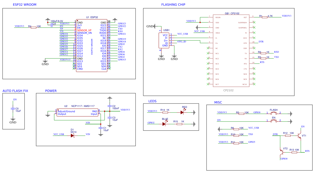 V1 Resources - EasyEDA