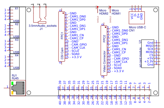 Esquemático gateway SDR Resources - EasyEDA