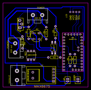 PID Control Resources - EasyEDA