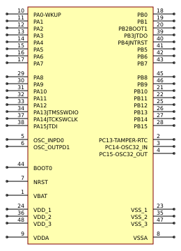 STM32F103C8T6 Resources - EasyEDA