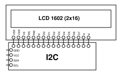 LCD 1602 (2x16) with I2C Resources - EasyEDA