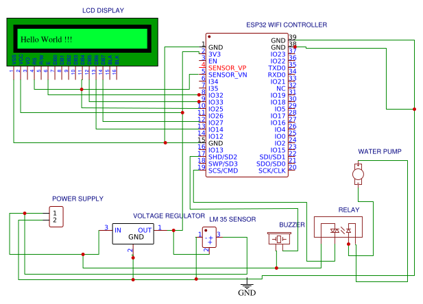 BLOCK DIAGRAM Resources - EasyEDA