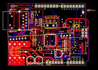 Eathernet Shield Resources - EasyEDA