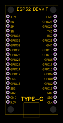 ESP32 DEVKIT V4 Resources - EasyEDA