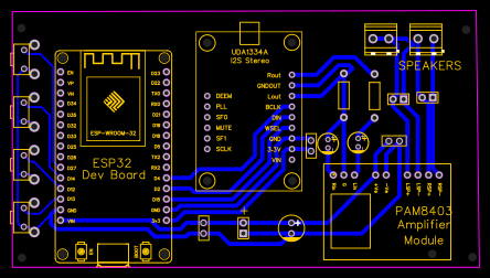 PCB_esp32 dev test order Resources - EasyEDA