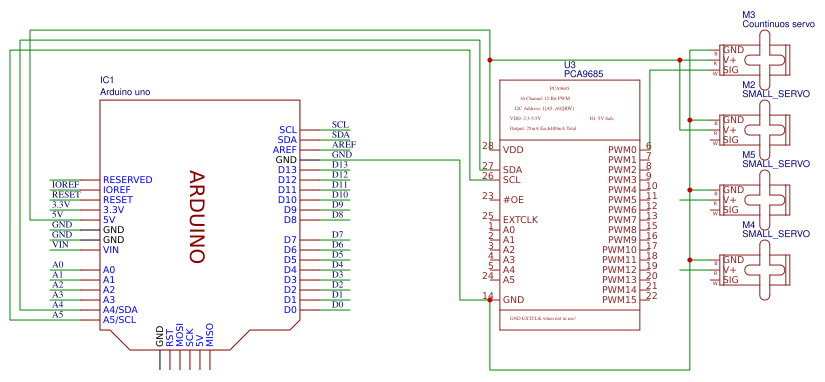 Arduino_Uno_Sheild Resources - EasyEDA
