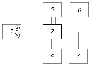 Test stand 2 Resources - EasyEDA
