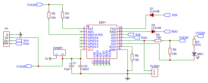 ESP Resources - EasyEDA