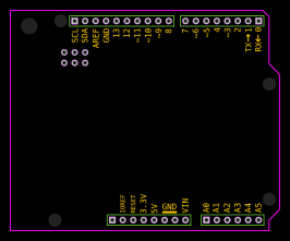 shield board Resources - EasyEDA