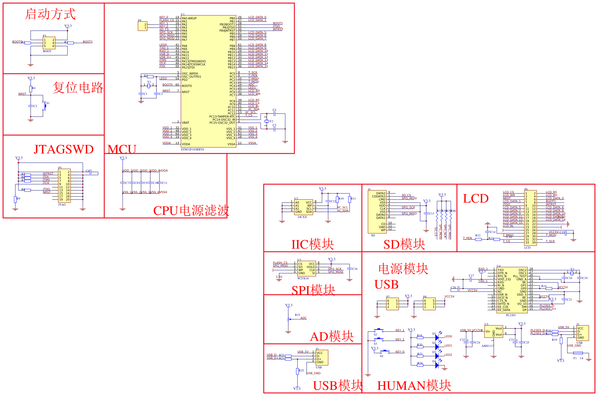 Stm32 lib. Stm32f103rct6. stm32f103rct6 схема. stm32f103rct6 отладочная плата схема. stm32f103rct6 схема включения.