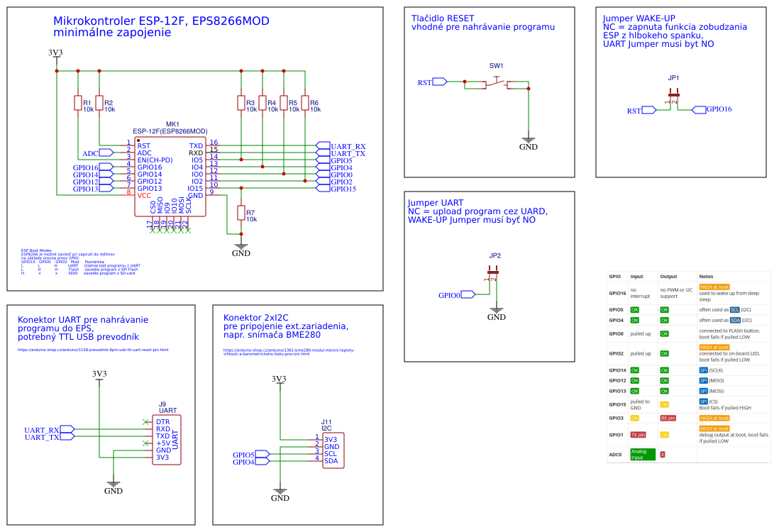 12F Resources - EasyEDA