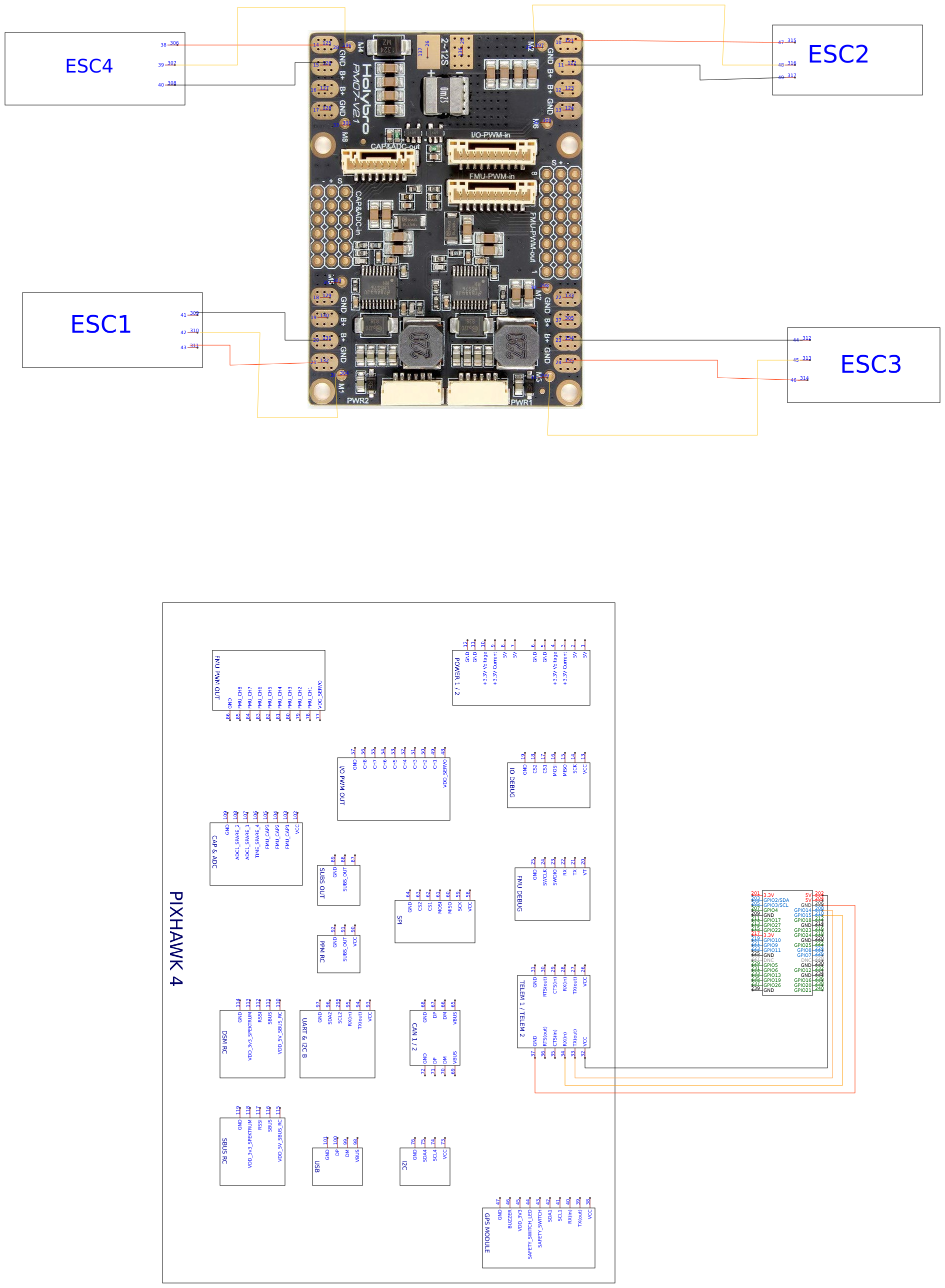 PIXHAWK4 Resources - EasyEDA