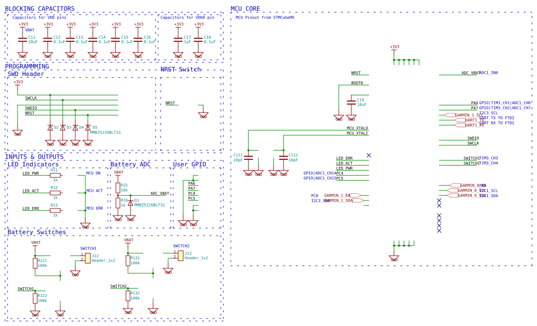 PCB/MCU Resources - EasyEDA