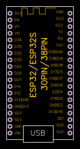 ESP32 Board Resources - EasyEDA