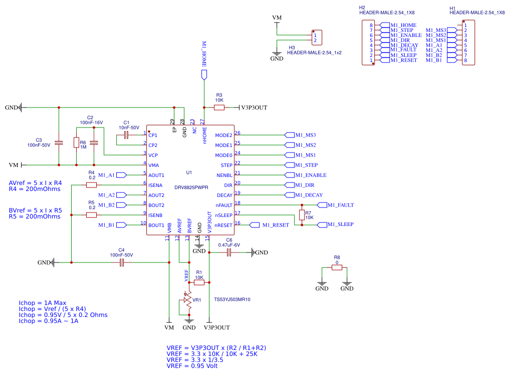 DRV8825 Resources - EasyEDA