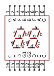 Dual 7 Segment Display Resources - EasyEDA