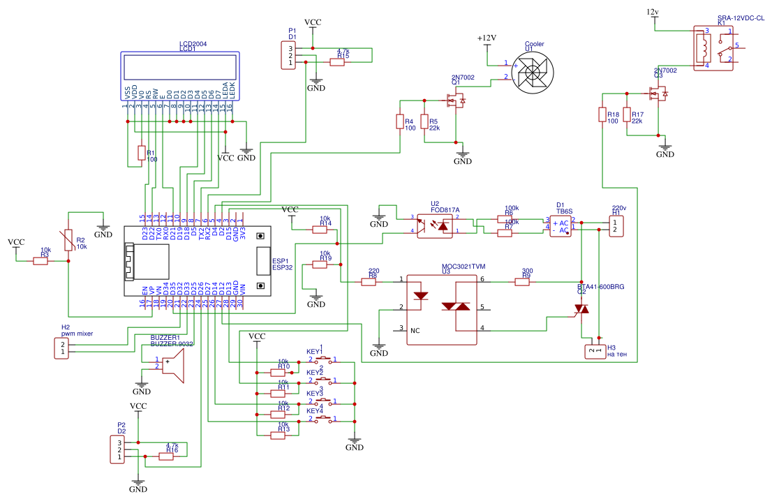 esp32 Resources - EasyEDA