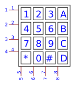 Keypad Resources - EasyEDA