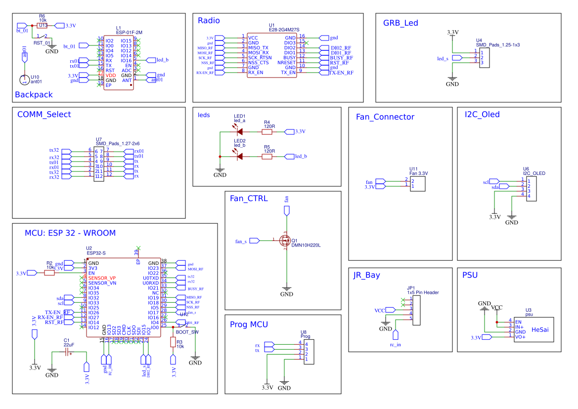 elrs module Resources - EasyEDA