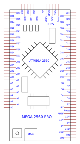 mega Resources - EasyEDA