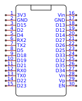 DOIT ESP32 DEVKIT V1 Resources - EasyEDA