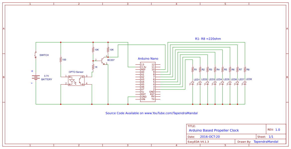 ENCODER Module Resources - EasyEDA