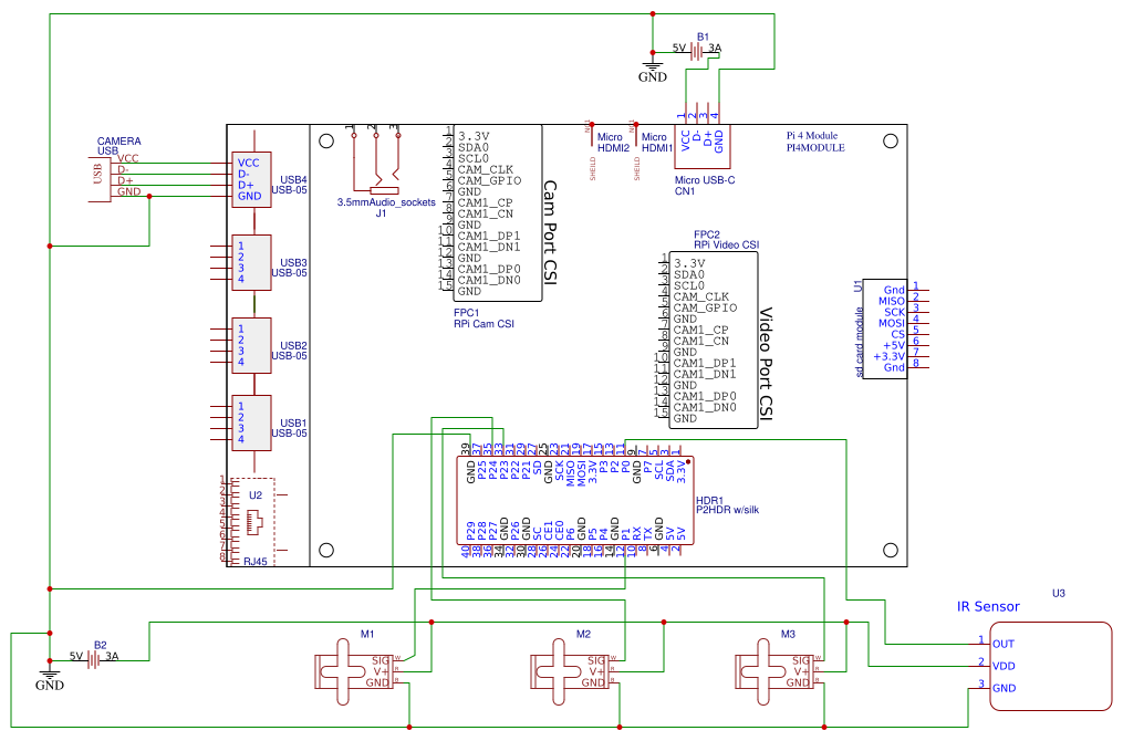 Raspberry Pi 4 Model B Money Duct Mechanism Resources - EasyEDA