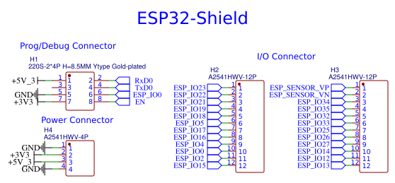 Shield SP32 Resources - EasyEDA