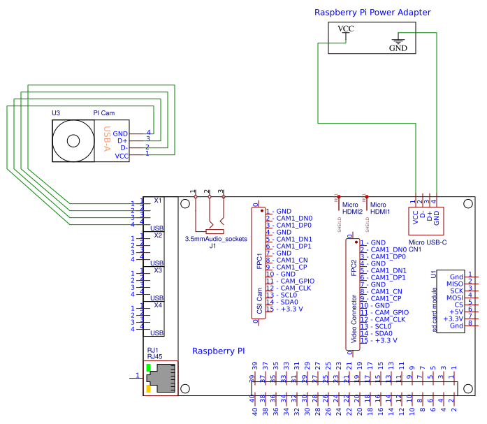 raspberry pi barcode scanner Resources - EasyEDA