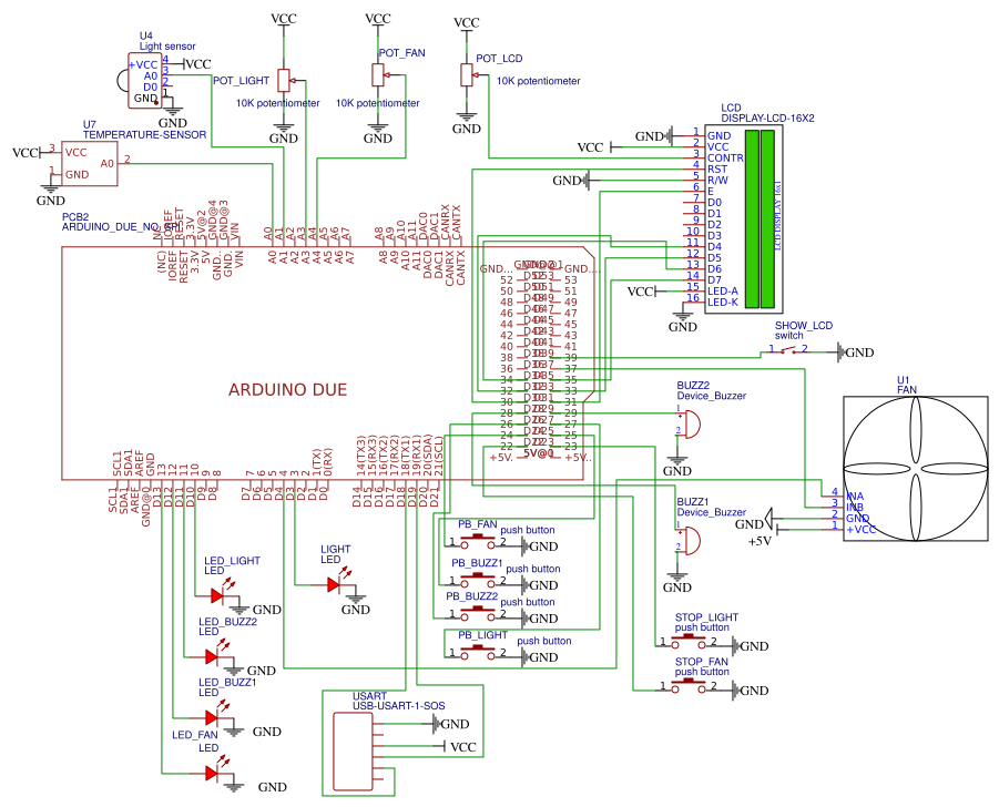 micro digram Resources - EasyEDA