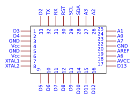 atmega Resources - EasyEDA