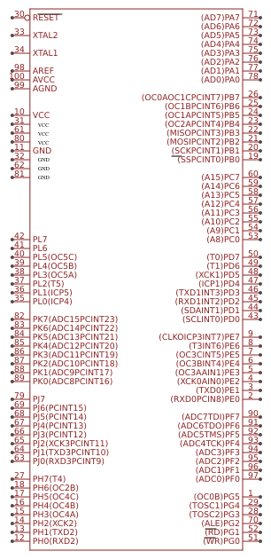 ATMEGA2560 Resources - EasyEDA