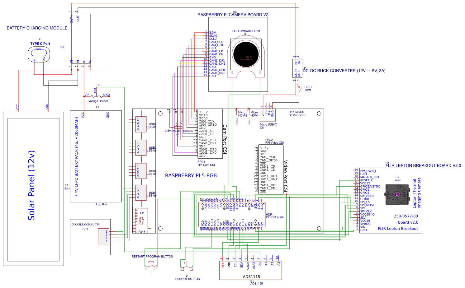 SCHEMATIC THESIS Resources - EasyEDA