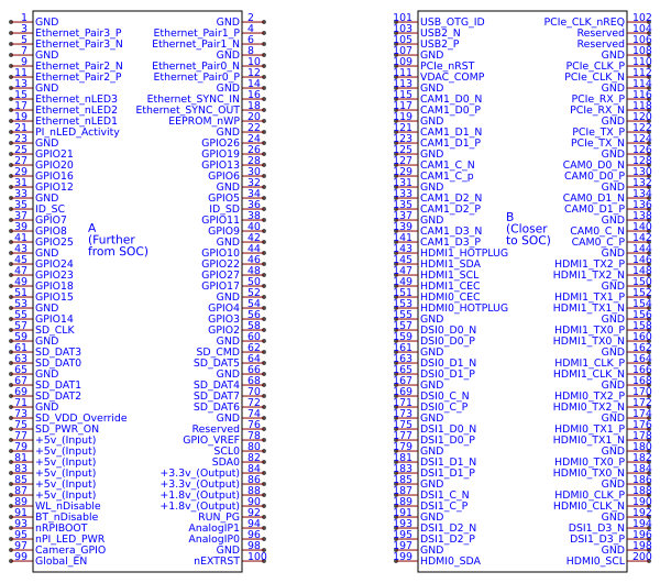 Compute Module 4 Lite Pdf RASPBERRY PI COMPUTE MODULE 4 (LITE) CM4 Resources - EasyEDA
