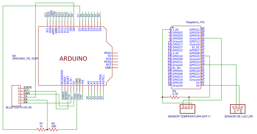 ESQUEMA PROJETO 04.12 Resources - EasyEDA