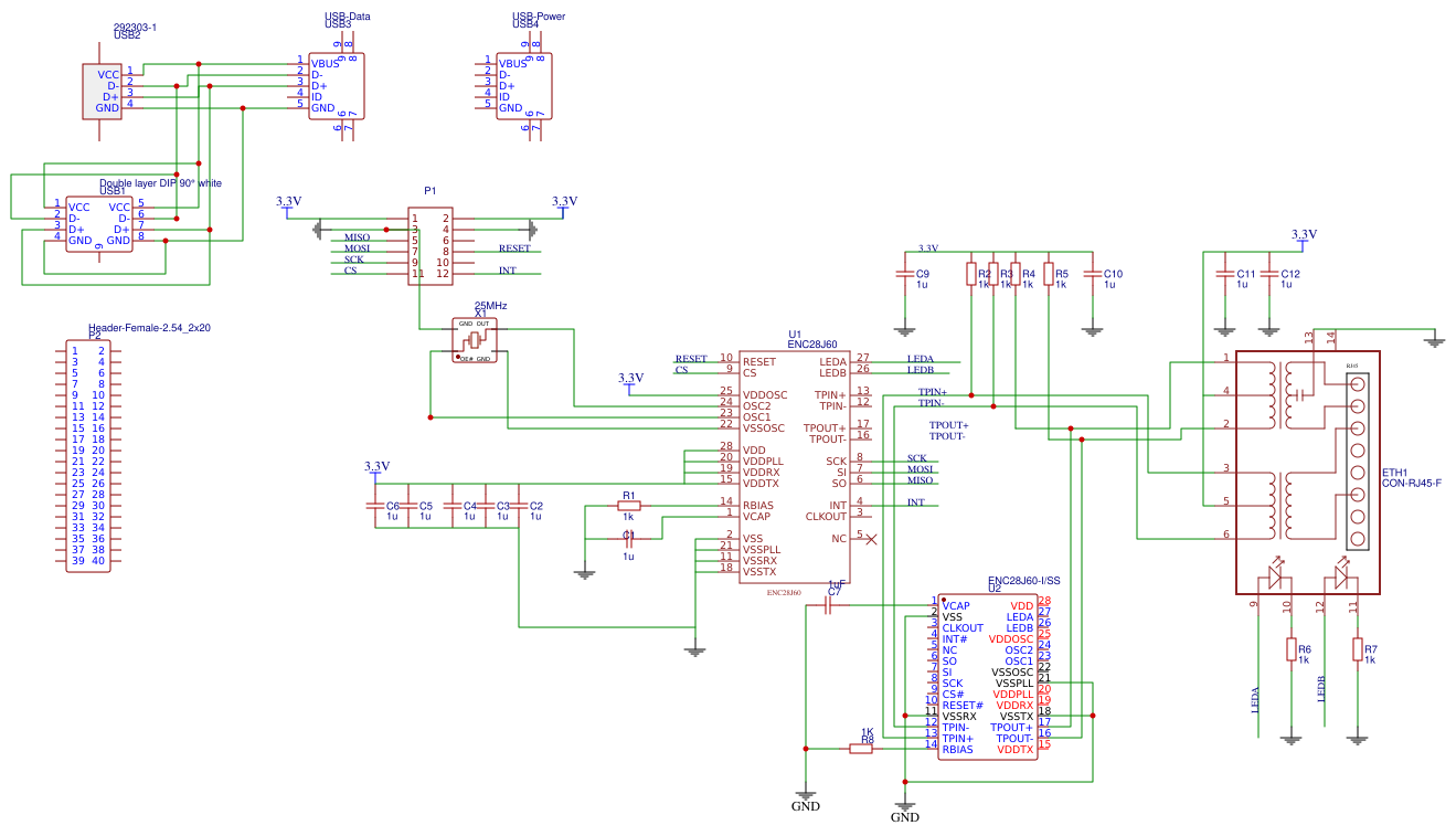 ETHERNET Resources - EasyEDA