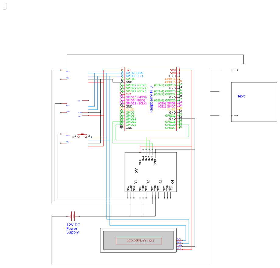RASPBERRY PI 3 Resources - EasyEDA