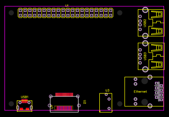 Raspberry PI Resources - EasyEDA