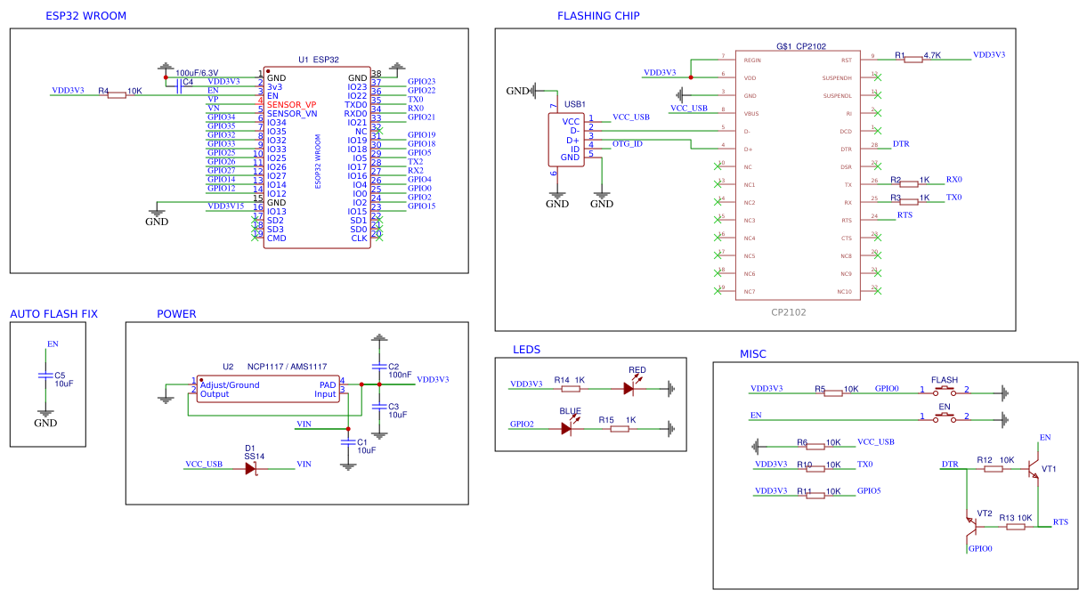 ESP32 Devkit V2 Resources - EasyEDA