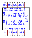 FTDI_Module Resources - EasyEDA