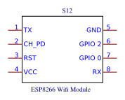 wifi Resources - EasyEDA