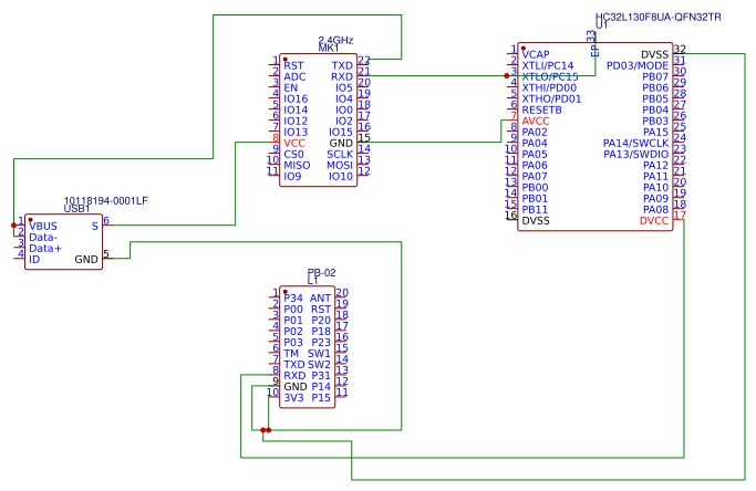 Pcb Resources - EasyEDA