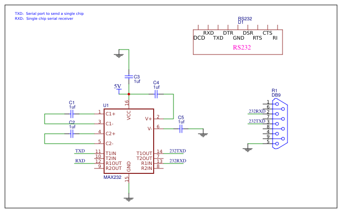 DB9 RS232 Module Resources - EasyEDA