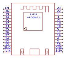 Esp32 Dev kit V1 30P Resources - EasyEDA