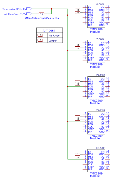 TMC2209 multidrop Resources - EasyEDA